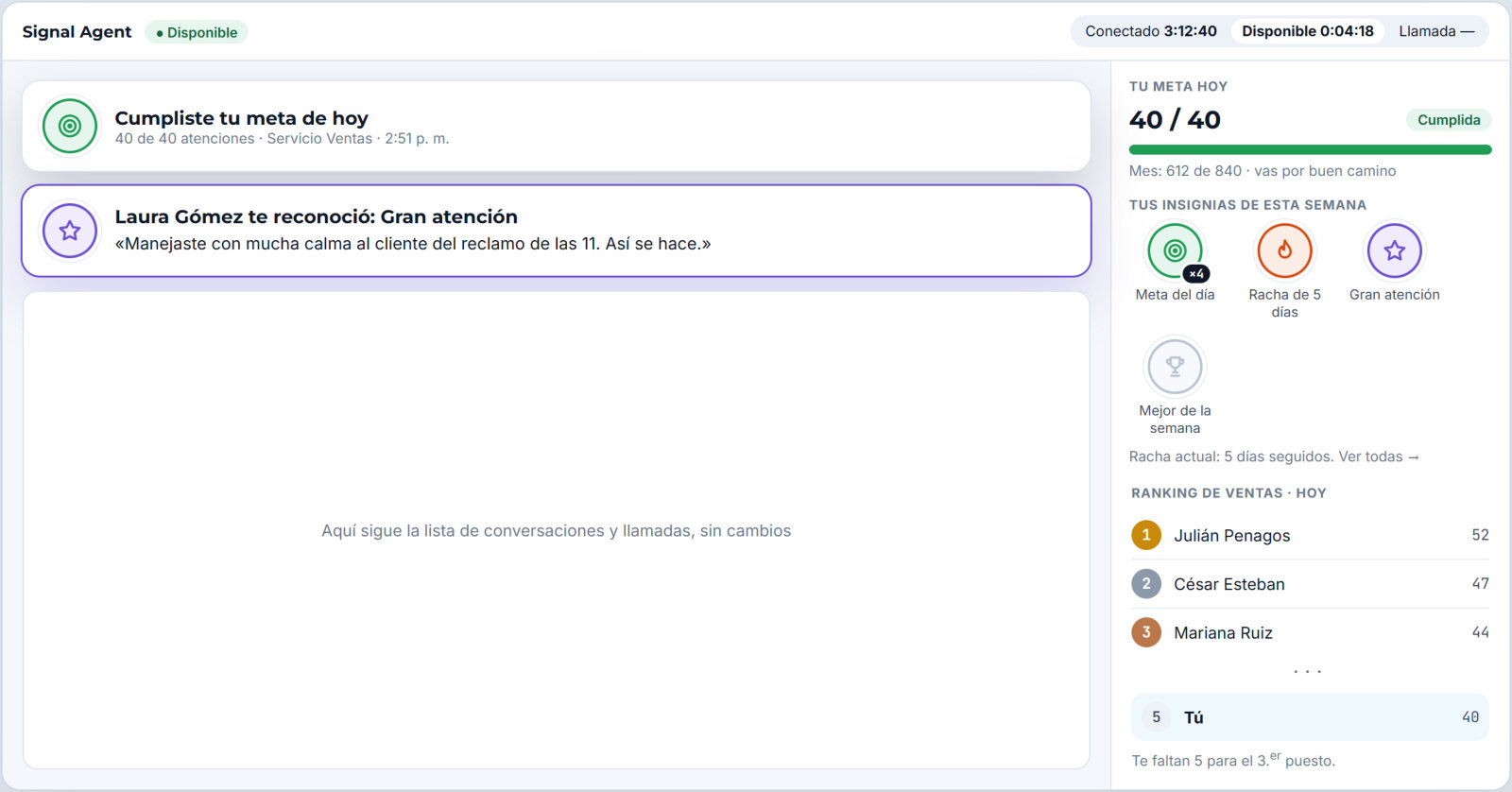 Consola del asesor con la meta del día cumplida, un reconocimiento del supervisor, insignias de la semana y el ranking del servicio