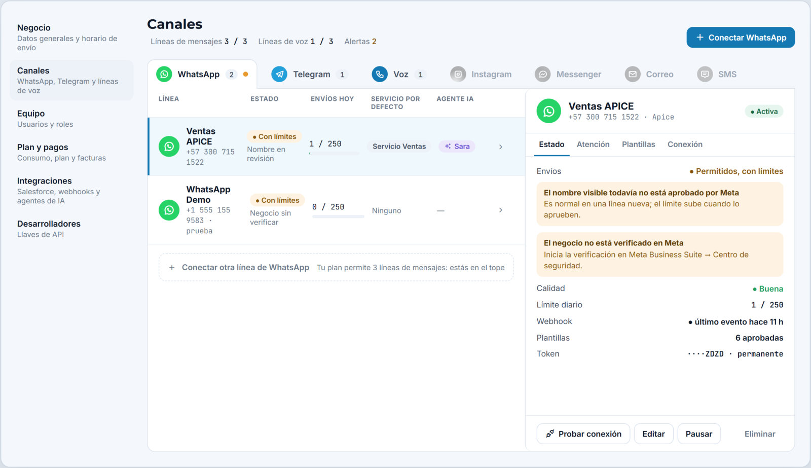 Configuración de canales con líneas de WhatsApp, Telegram y voz, y el estado de cada línea según Meta